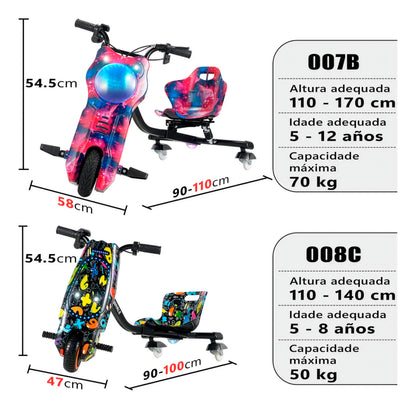 Honeywhale 007b Triciclo Elétrico Infantil Drift Patinete Rosa-chiclete