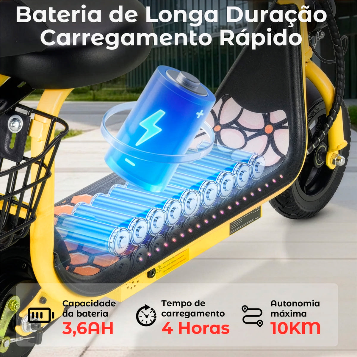 Honeywhale Jl006 Patinete Elétrico Infantil 300w 18km/h 10km Rosa