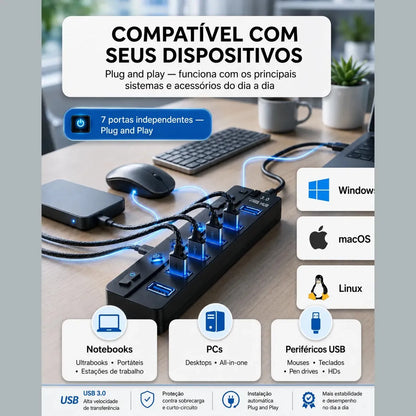 Hub Usb 3.0 7 Portas Entradas Alta Velocidade 5gbps Com Led E Botões Individuais Plug And Play Compatível Com Notebook Pc Tv Console Impressora Mouse E Teclado Pen Drive Cooler Premium Eletric Teck
