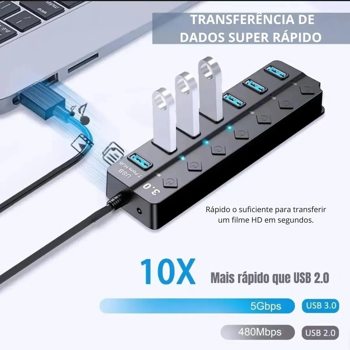 Hub Usb 3.0 7 Portas Entradas Alta Velocidade 5gbps Com Led E Botões Individuais Plug And Play Compatível Com Notebook Pc Tv Console Impressora Mouse E Teclado Pen Drive Cooler Premium Eletric Teck