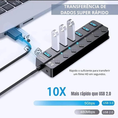 Hub Usb 3.0 7 Portas Entradas Alta Velocidade 5gbps Com Led E Botões Individuais Plug And Play Compatível Com Notebook Pc Tv Console Impressora Mouse E Teclado Pen Drive Cooler Premium Eletric Teck