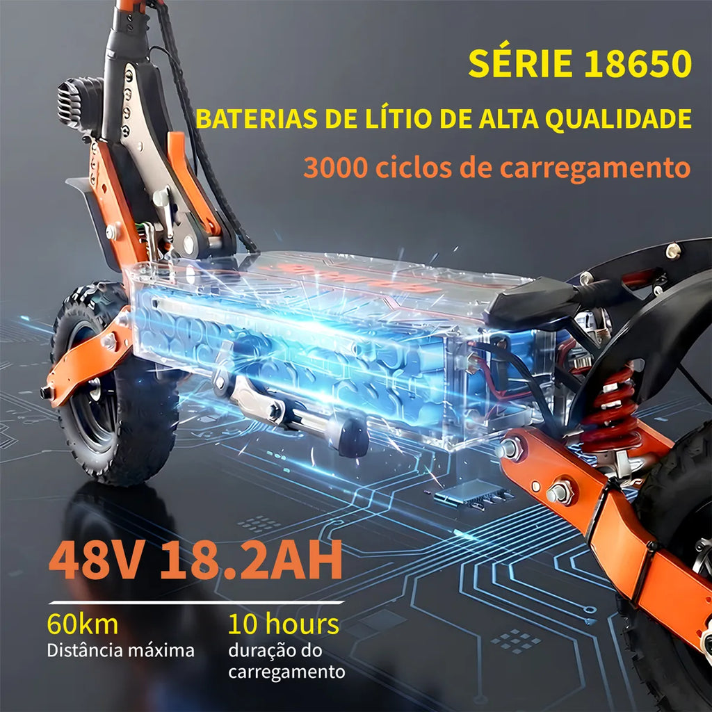 Bolin 1680w Patinete Eletrico Adulto Scooter Elétrica 55km/h