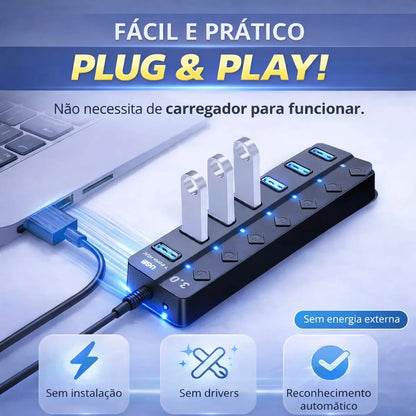 Hub Usb 3.0 7 Portas Entradas Alta Velocidade 5gbps Com Led E Botões Individuais Plug And Play Compatível Com Notebook Pc Tv Console Impressora Mouse E Teclado Pen Drive Cooler Premium Eletric Teck